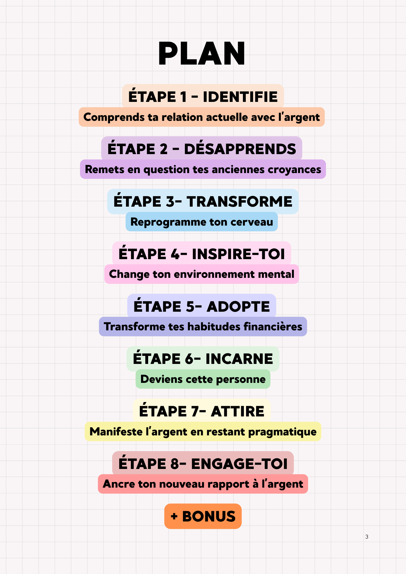 Reprogramme ton rapport à l’argent
